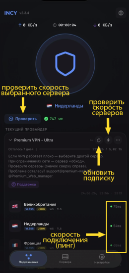 Инструкция по INCY